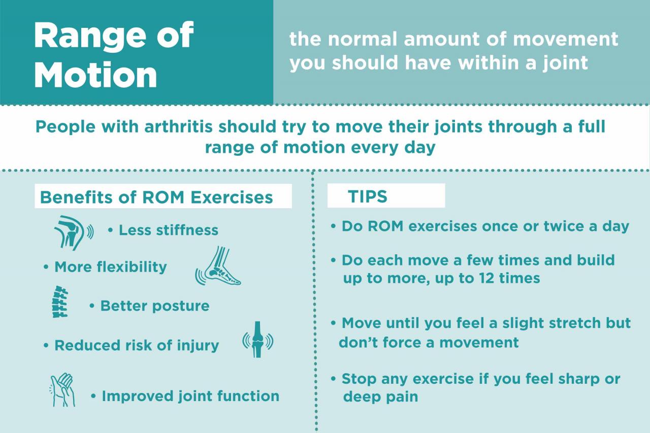 Stretching routine flexibility promotes maintain lowers